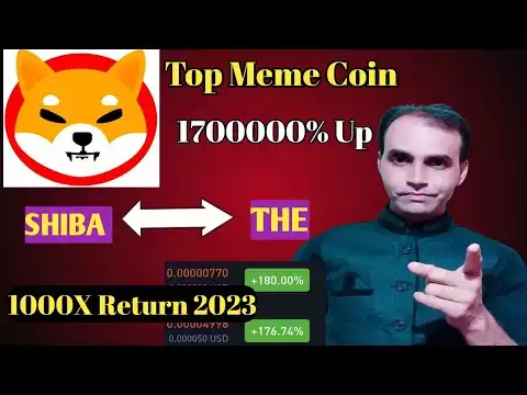 Shiba Inu Coin Record 1700000% up | Next Shiba Inu 2023 | Meme Coin