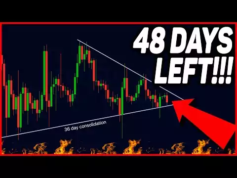 48 HOURS LEFT FOR THIS BITCOIN MOVE!!! [get ready]
