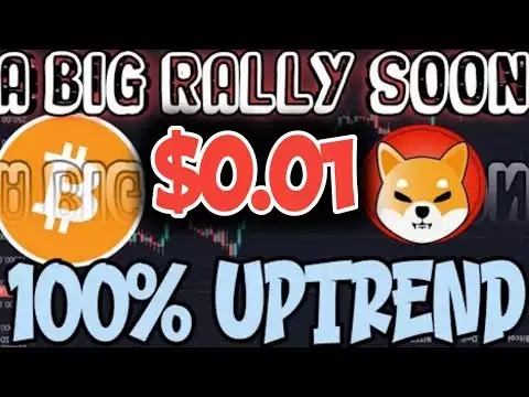 Bitcoin Big urgent update.Ethereum latest update.Shiba Inu coin big bull rally soon.crypto News Toda