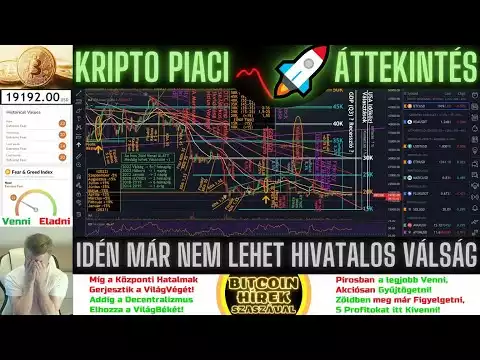 Bitcoin Hírek (1045) - Kripto Piaci Áttekintés - Idén már Nem Lehet Hivatalosan Válság❗...