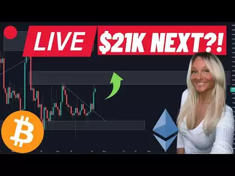 �LIVE TRADE/SETUPS FOR BITCOIN AND CRYPTO!!! (Must watch...)