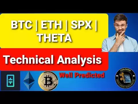 Daily Market Technical Analysis | Theta | Bitcoin | Ethereum | SPX @Coin Paper