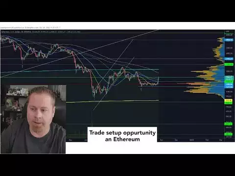 Trade opportunity in ETH | Ethereum Bitcoin Cryptocurrency