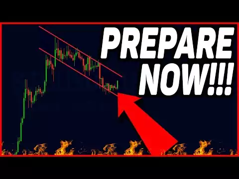 GET READY FOR THE NEXT BIG BITCOIN MOVE!! [my price targets]