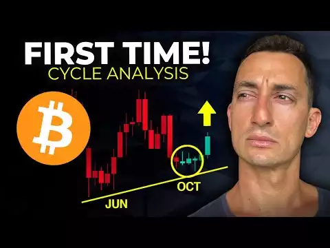 The FLIP in ACTION! First Time Testing Bitcoin & Crypto Bulls Since Stocks Cycle Low!