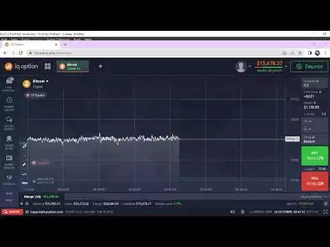 part5 Bitcoin coin price analysis by bgrazue Channel