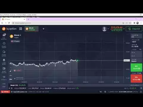 part3 Bitcoin coin price analysis by bgrazue Channel