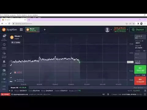 part7 Bitcoin coin price analysis by bgrazue Channel
