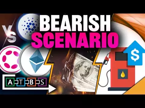 FED Crashing Bitcoin (Bearish End of Year Scenario)