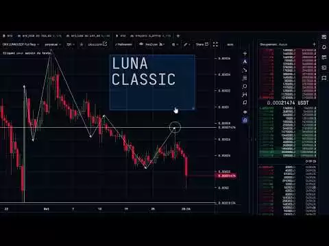 Terra Luna Classic (LUNC)  Coin Crypto - price Prediction and Technical Analysis 02/11/2022