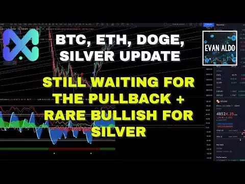 Bitcoin, Ethereum, Dogecoin, Silver Update!  Still Waiting for the Pullback + Bullish Sign on Silver