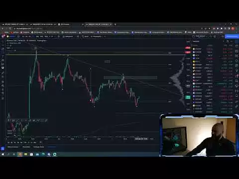 BNB Binance Coin price prediction and technical analysis -is the top in back to 50$ !!!!