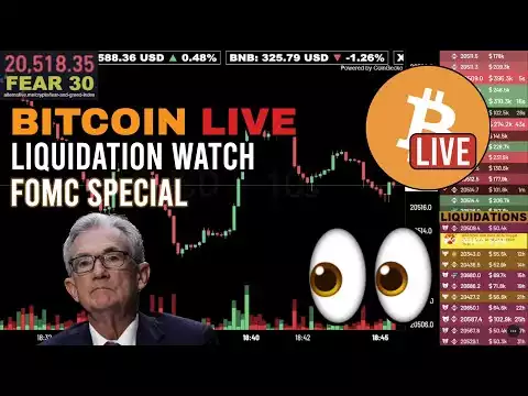 [Archived] Bitcoin FOMC Liquidation Watch Livestream