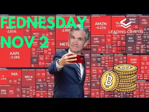 FOMC Decision and what this means for Bitcoin | Ethereum | S&P 500