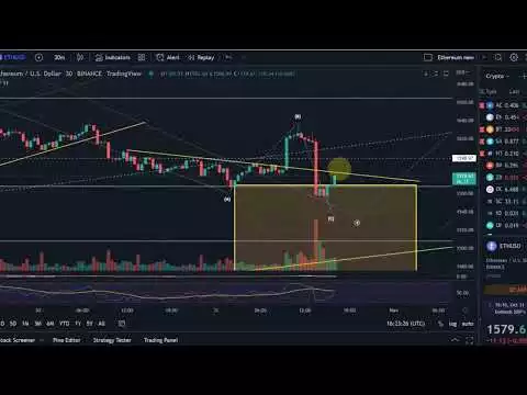 Binance Coin BNB Price News Today   BNB Technical Analysis Update Now and Price Prediction! #crypto