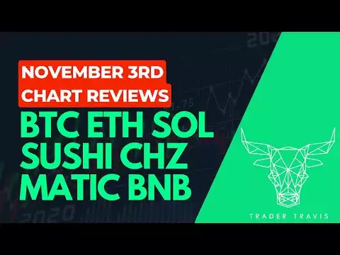 Chart reviews Nov 2022, Bitcoin, Ethereum, Solana, Matic, BNB, CHZ, Sushi