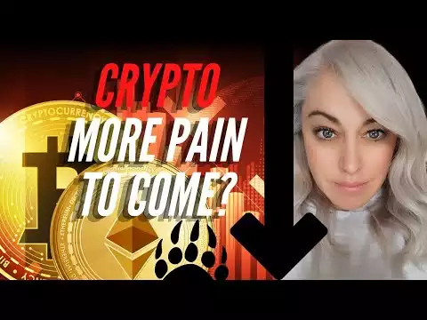 Post FOMC | What to Expect for BITCOIN and CRYPTO