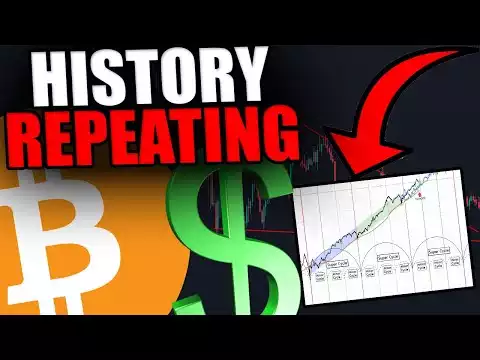 BITCOIN HOLDERS: HISTORY IS REPEATING... 150+ Year Insane Fractal