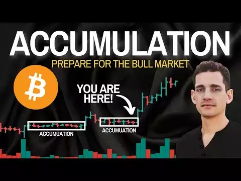 Bitcoin: The Bull Market Is Set For Crypto Right Now.