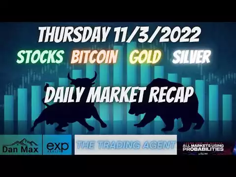 Daily Market Recap for Thursday 11/3/2022 for #Stocks #Oil #Bitcoin #Gold and #Silver
