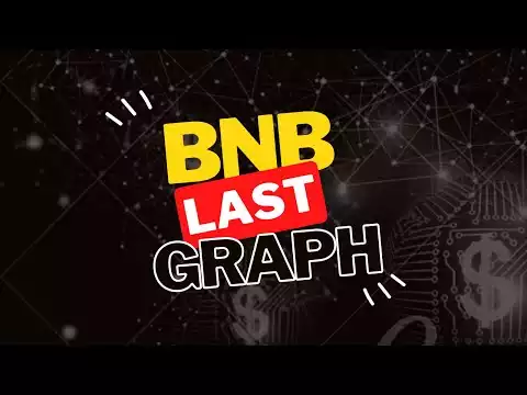 BNB latest bump | BNB coin lastest bumping | crypto shorts | crypto bnb | crypto  update