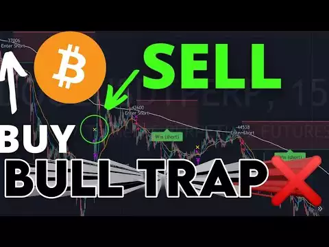 Bitcoin Detail Analysis Will Bitcoin Crash now?Ethereum BUY/Sell? Alts To Buy now.Crytpo News today