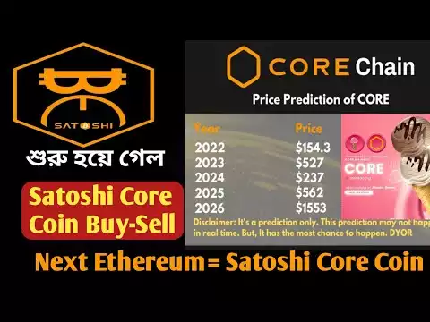 Satoshi Core Coin Buy-Sell | Next Ethereum Core Coin BTCs