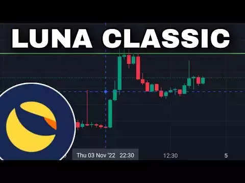 Luna Classic Breakout !!  Luna Price Prediction | LUNC | Luna Crypto coin News | Luna Classic