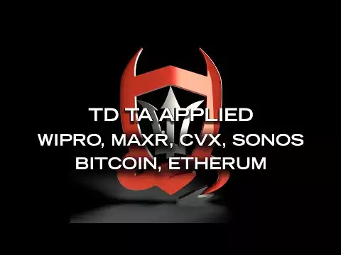 Trade Devils TA Applied. Member Monday -  WIPRO, MAXR, CVX, Sonos, Bitcoin, Ethereum