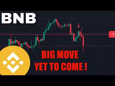 BNB Price Prediction | BNB Crypto coin News | BNB Price Prediction Today