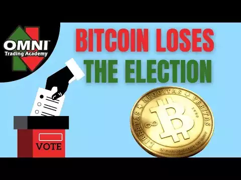 And... #bitcoin  loses the #election  11/09/2022 Video 2491