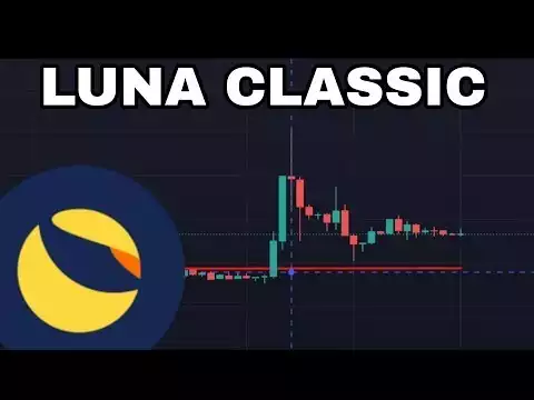 Finally LUNA !!  Luna Price Prediction | Luna Crypto coin News | Luna Classic