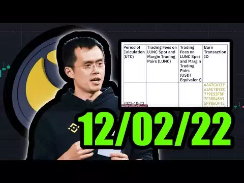BINANCE AND TERRA CLASSIC ON DECEMBER 2ND!! - This Is Huge News