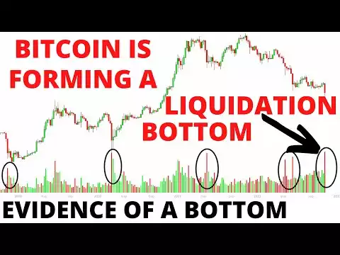 Evidence Of A Bitcoin Bottom! It's Not Over But BTC Is Showing Signs Of Forming A Liquidation Bottom