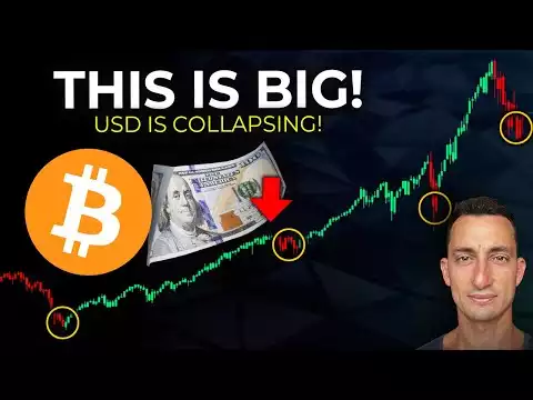 Warning: The Biggest Bitcoin & SP500 Shakeout Since The Pandemic? (Bears Won't Like This)