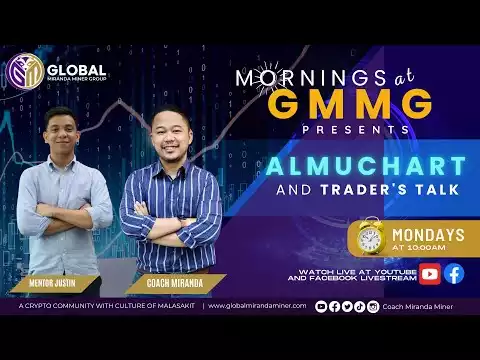 Monday GMMG Morning Almucharting + Traders Guidance #bitcoin #ethereum