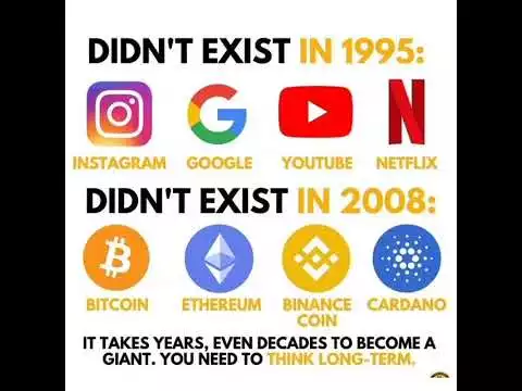 long term investment in crypto currency #business #crptocurrency #bitcoin #ethereum#binance #dogcoin