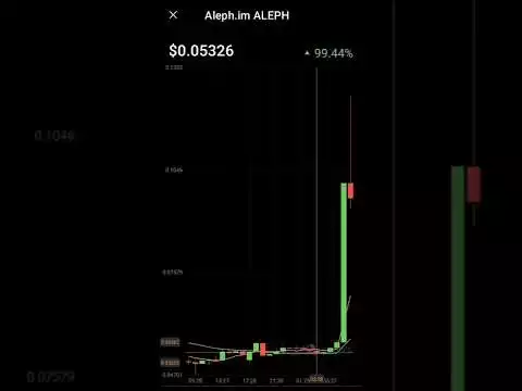 Aleph.im crypto currency price increased #aleph #bitcoin #ethereum