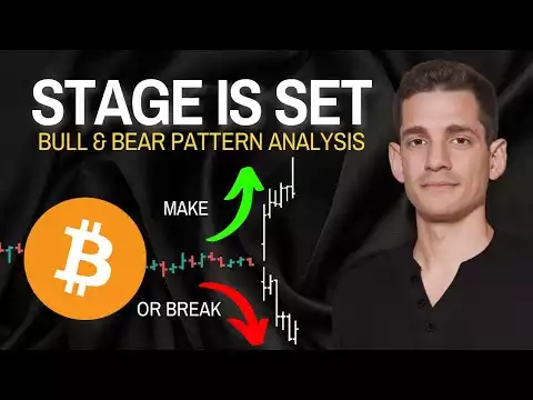 Bitcoin: Make Or Break Pattern In Crypto Right Now.