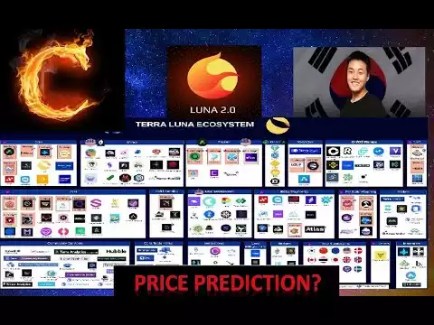 Terra Luna ! Price prediction #luna #lunc #luna classic#crypto #bitcoin #cryptonews
