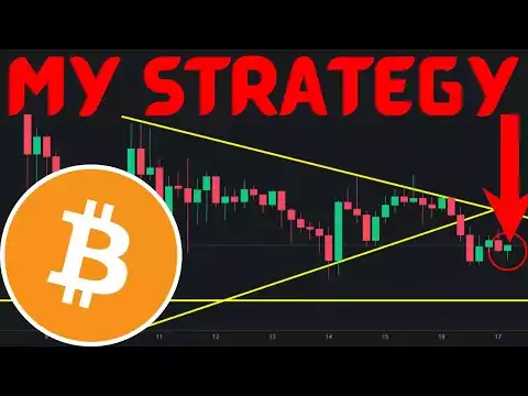 MY STRATEGY ON BITCOIN & ETHEREUM: BTC AND ETH PRICE ANALYSIS