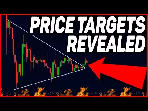 THE BREAKOUT IS HERE!! [price targets discussed] Bitcoin Price Prediction & Bitcoin Price Analyses