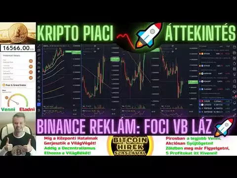 Bitcoin Hírek (1105) - Kripto Piaci Áttekintés - Binance Reklám: Foci VB Láz 🚀