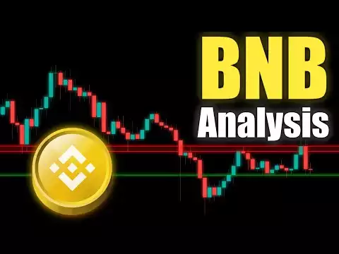 BNB Market Analysis! Binance Coin Crypto Outlook