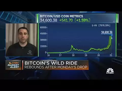 Breaking down the big moves in bitcoin