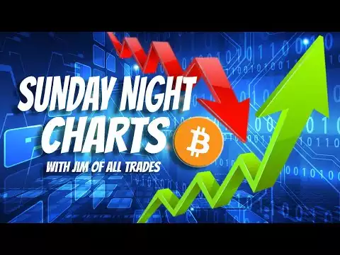 BITCOIN/CRYPTO COULD READY TO PUMP - If this structure plays out!  Let's dive in!