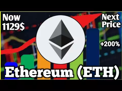 Ethereum (ETH) | Ethereum price prediction! Ethereum Coin News Bangla