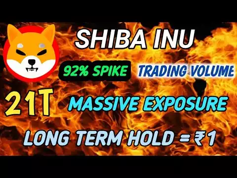 Breaking - Massive Exposure Coming in Shiba Inu �92% Spike in Trading Volume �Shiba Inu Latest News