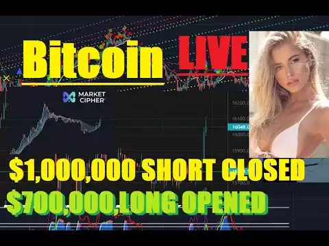 Live $1,000,000 Million Dollar Bitcoin Trade CLOSED NOW $700,00k LONG?!?!