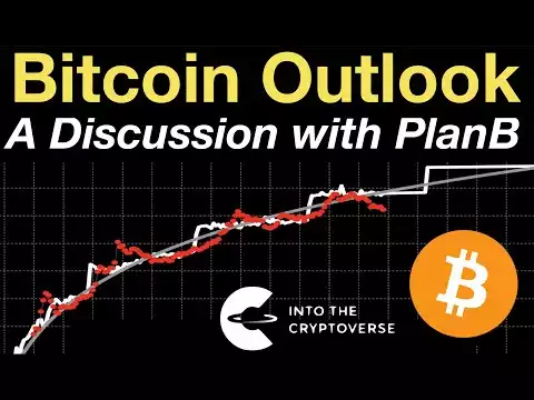 Bitcoin Outlook (A Discussion with PlanB)